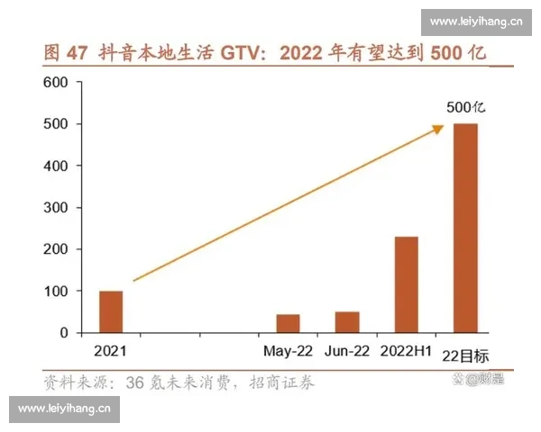 从团队协作到数据驱动的电竞比赛战术演变与竞技生态重塑路径研究