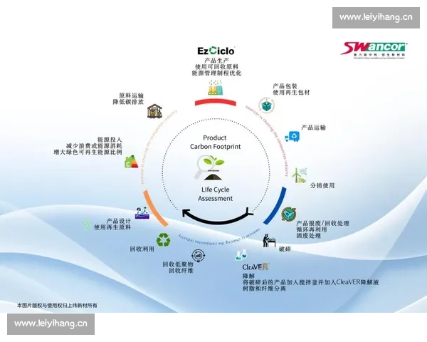 以资源优化配置为核心提升经济效率与可持续发展水平研究